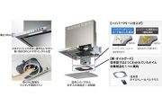 AirPro Rinnai LGR-3R-AP601SV | 株式会社房総液化瓦斯